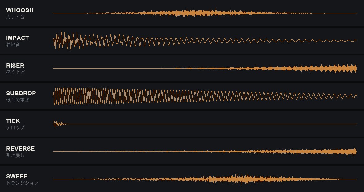 SFX PACK vol.1 のサンプル