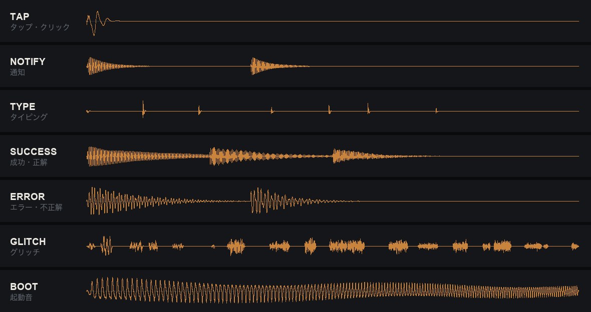 UI SFX vol.3 のサンプル